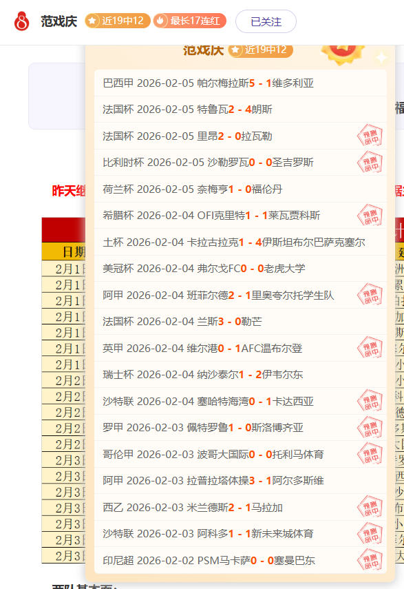 拉什福德加,盟维拉后首,球破荒,2026世界杯,世界杯赛程,参赛球队,举办城市,最新消息