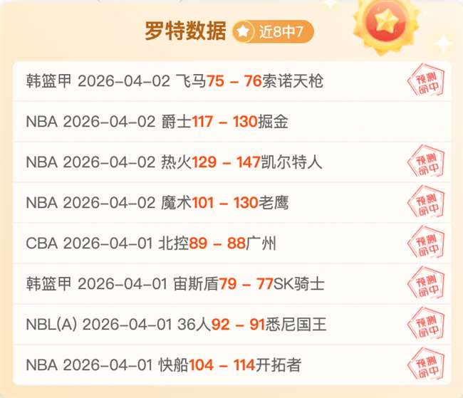 拉普拉塔客,场分析,阿甲连败期,2026世界杯,世界杯赛程,参赛球队,举办城市,最新消息