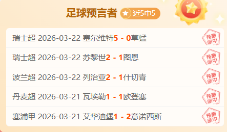 重磅预警,阵容空缺风,险高,2026世界杯,世界杯赛程,参赛球队,举办城市,最新消息