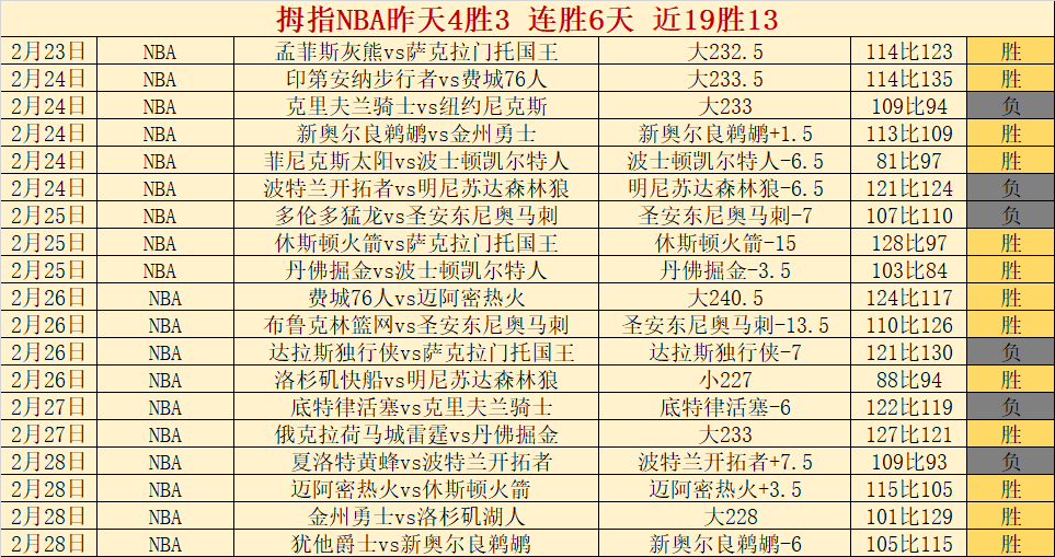 多特蒙德欧,冠逆袭成功,阿莱关键转,2026世界杯,世界杯赛程,参赛球队,举办城市,最新消息