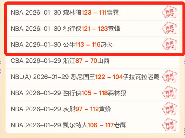 華盛頓堅定,支持隊友,毫無私心與,2026世界杯,世界杯赛程,参赛球队,举办城市,最新消息