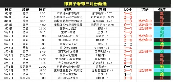 热刺球迷信,托呼吁,图多尔下课,2026世界杯,世界杯赛程,参赛球队,举办城市,最新消息