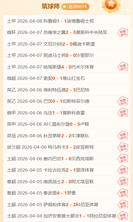 刘易斯力争,超越京多安,成新赛季焦,2026世界杯,世界杯赛程,参赛球队,举办城市,最新消息