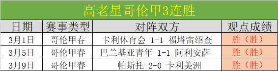恒大十年外,援盘点,五天王领衔,2026世界杯,世界杯赛程,参赛球队,举办城市,最新消息