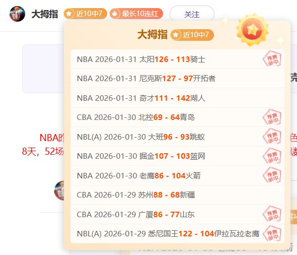 季后赛骑士,对活塞,赛况分析及,2026世界杯,世界杯赛程,参赛球队,举办城市,最新消息