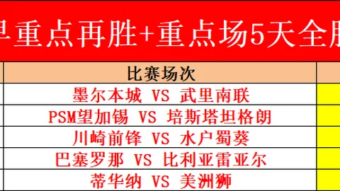 拉普拉塔客场分析：阿甲连败期号专家质合推荐