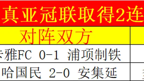 挪超专家今日推荐奥勒松0档策略解析