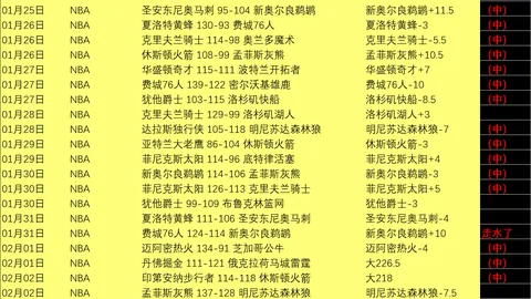 覃海洋春季游泳赛100米蛙泳58秒66夺冠，优势0.32秒。